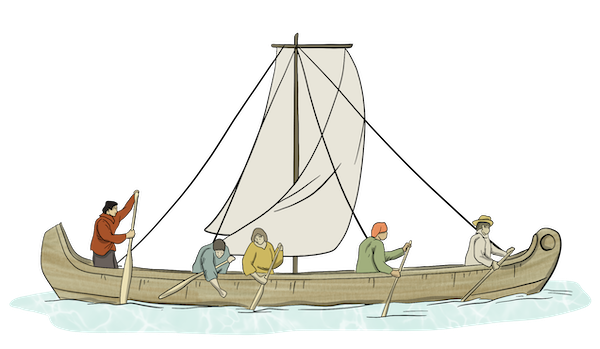 A york boat is seen traveling on the river with five people paddling using oars. 