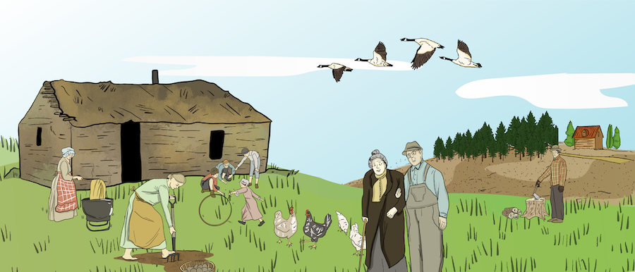 Men and women are doing various farm tasks on a homesead, while childen are playing. Grandparents are on the homestead as well. 