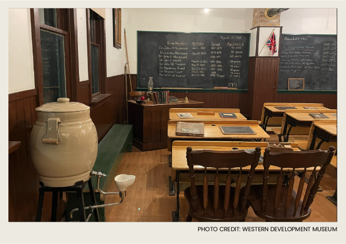 The inside of this one-room schoolhouse has a teacher’s desk, a number of student’s desks, a chalkboard, a bench, and a water jug.
