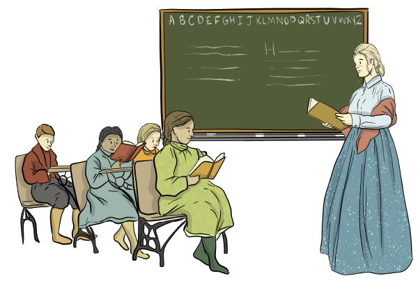 This illustration shows the inside of a one-room schoolhouse. Students are reading at their desks, while a teacher reads next to the students. 