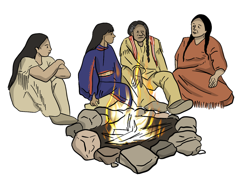 Four illustrated Indigenous people sit together by a campfire.
