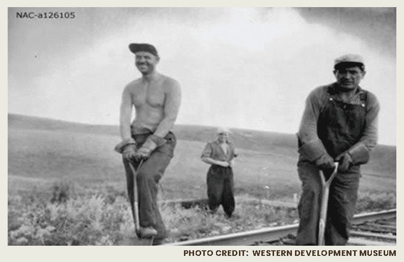 Three men are working on a railway with prairie soil in the background.