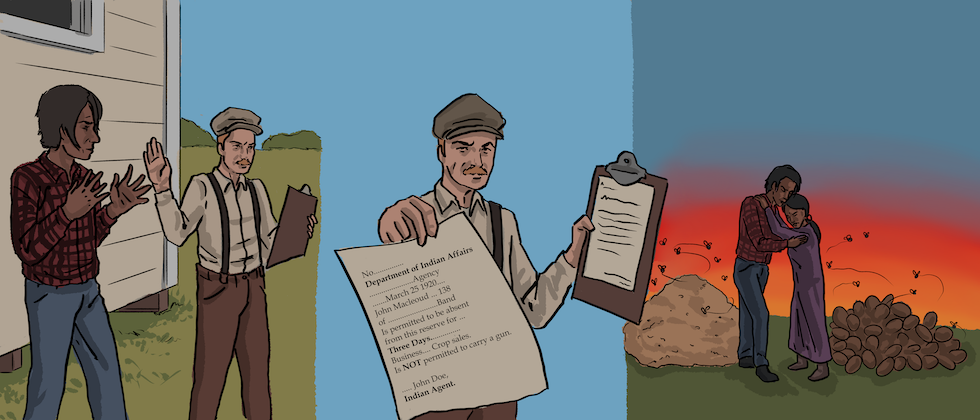 Illustration of a man and woman holding hands in the foreground while two people trade next to a trading post. Another man sits by a fire next to a tipi.