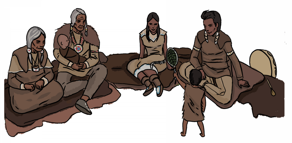 An illustrated group of First Nations people sit on the ground on hides. They are all watching a young child playing.