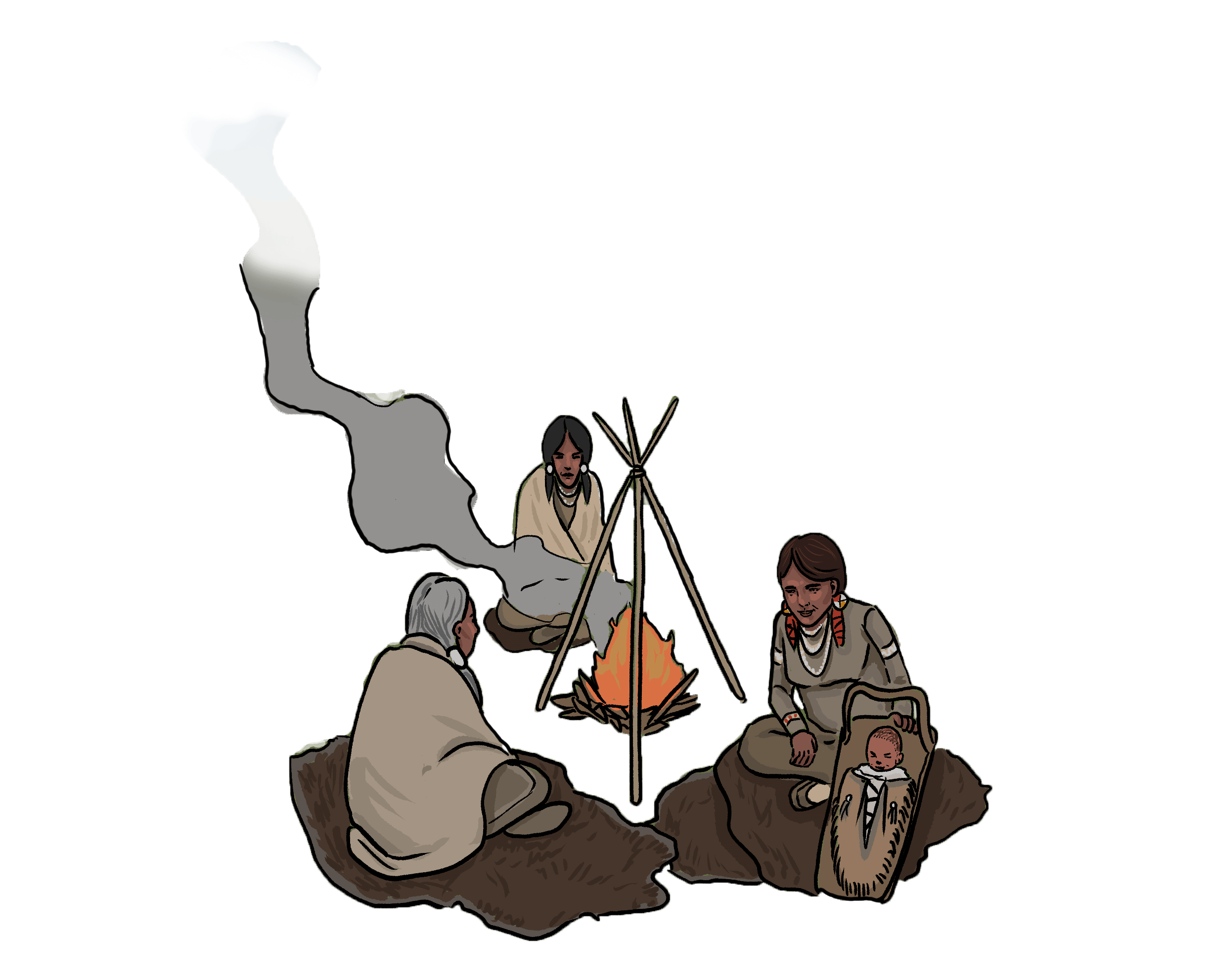 Three illustrated Indigenous women and a baby sit on hides on the ground near a campfire that blows smoke.